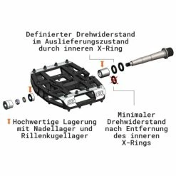 Pédales Plates Tatze MC-Air Axe Cr-Mo -Vélos Complets Soldes Boutique pedales plates tatze mc air axe cr mo 3