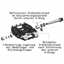 Pédales Plates Tatze MC-Air Axe Titane -Vélos Complets Soldes Boutique pedales plates tatze mc air axe titane 3