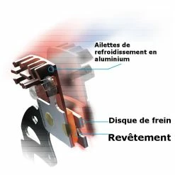 Plaquette Shimano Ice-Tech H03C - Metal -Vélos Complets Soldes Boutique plaquette shimano ice tech h03a resin frittee 2